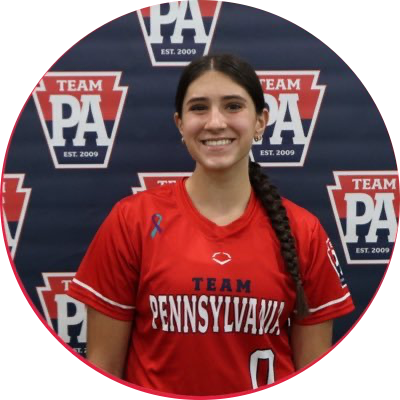 Profile of Sydney Kerekes
