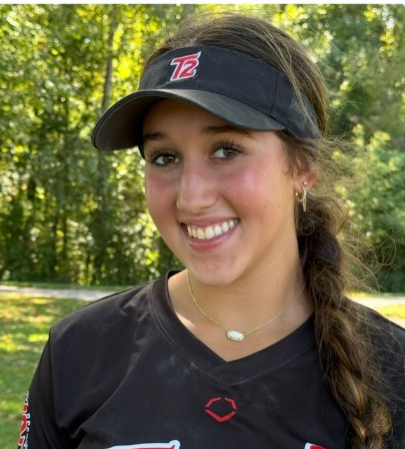 Profile of Abigail Myszak