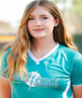 Profile of Teagan Forbes